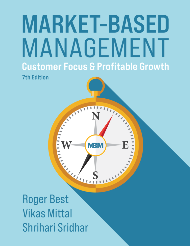 MBM – market based management
