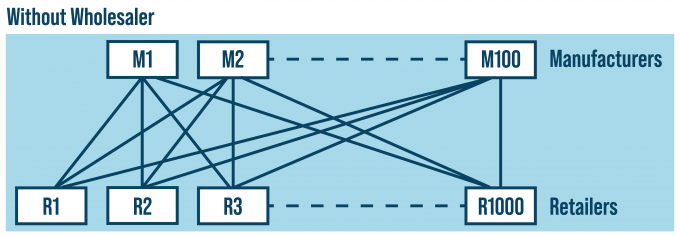 CH10_Graphics_MBM-19 CH10_Graphics_MBM-19