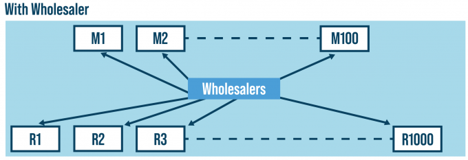 CH10_Graphics_MBM-21 CH10_Graphics_MBM-21