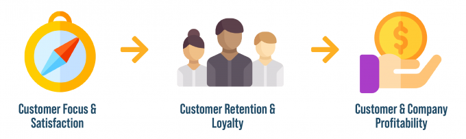 CH1_Graphics_MBM_graphic-0 CH1_Graphics_MBM_graphic-0