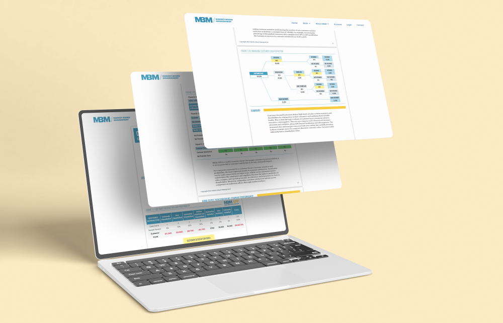 Instructor’s Manual Sample – MBM